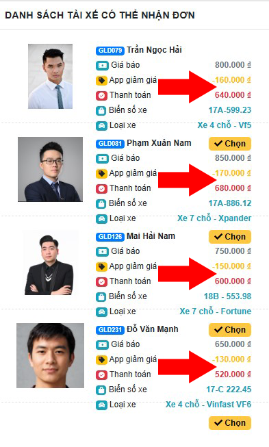 Ảnh bước 3